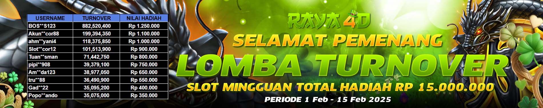 LOMBA TURNOVER EXTRA BONUS SLOT